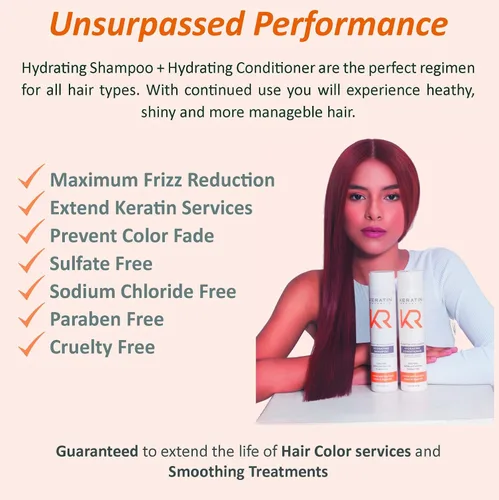 Miniatura 5 de Keratin Republic Champú Hidratante de Queratina + Colágeno 10.1 oz
