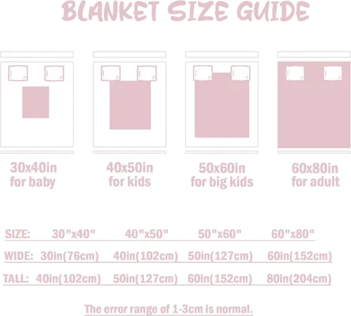 Miniatura 4 de Manta de bebé personalizada para niñas y niños, manta de bebé personalizada con nombre, mantas de regalo personalizadas súper suaves para niños