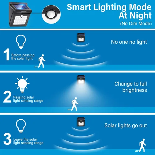 Miniatura 2 de Luposwiten Luces solares para exteriores, 28 LED, luces solares con sensor de movimiento con ángulo de movimiento de 125°, impermeable, IP65