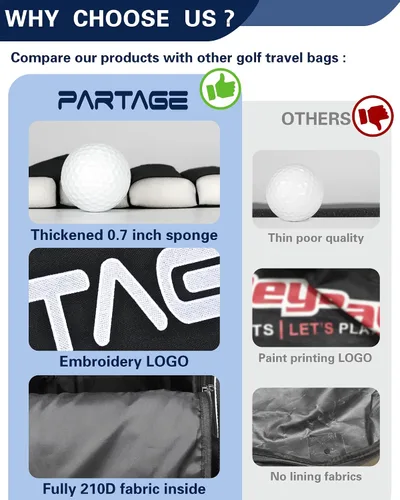 Miniatura 5 de Partage Bolsa de viaje de golf con ruedas, estuche de viaje de golf para aerolíneas, Oxford resistente 900D - Negro