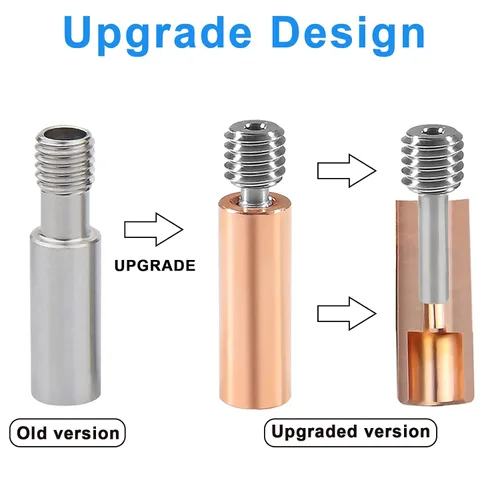 Miniatura 6 de 5 piezas CR10 bimetálico Heatbreak, actualización suave todo metal bimetálico cobre titanio Heatbreak garganta alta temperatura para Creality 3D
