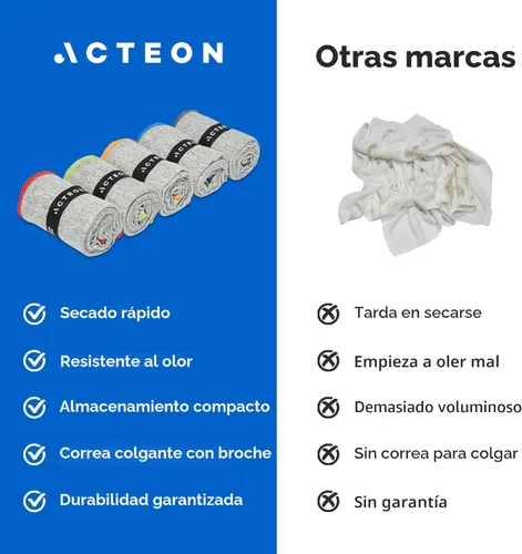 Miniatura 7 de Acteon Paquete de 5 toallas de microfibra para gimnasio, secado rápido, sin olor, secado rápido, superabsorbentes, de secado rápido para hombres