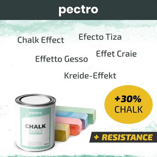 Miniatura 3 de Pintura de tiza para muebles, 25 onzas líquidas (25.4 fl oz) + pincel especial para pintura de tiza, pintura para muebles, sin lijar ni imprimar