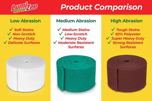 Miniatura 4 de Almohadilla de fregado resistente de 19 pies de tamaño ultra grande, color marrón, 19 x 6 x 0.3 pulgadas (19.7 ft x 5.9 in x 0.315 in), manchas