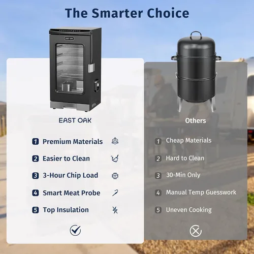 Miniatura 7 de EAST OAK Ahumador eléctrico de 30 pulgadas para exteriores Humos hasta 6 veces más largos en una sola carga Cargador de virutas lateral