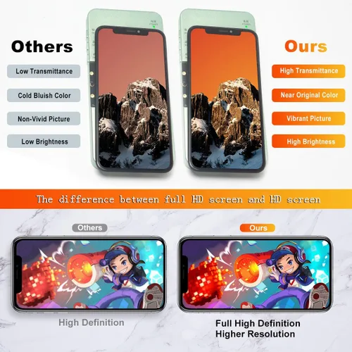 Miniatura 2 de EFAITHFIX para iPhone X Reemplazo de pantalla LCD de 5.8 pulgadas, pantalla LCD táctil 3D de visualización LCD Full HD, montaje de marco completo