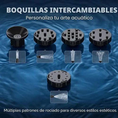 Miniatura 5 de Fuente solar para baño de pájaros: mini fuente de agua solar flotante con 6 boquillas para jardín, estanque, piscina y exterior (1, 6.3 pulgadas)