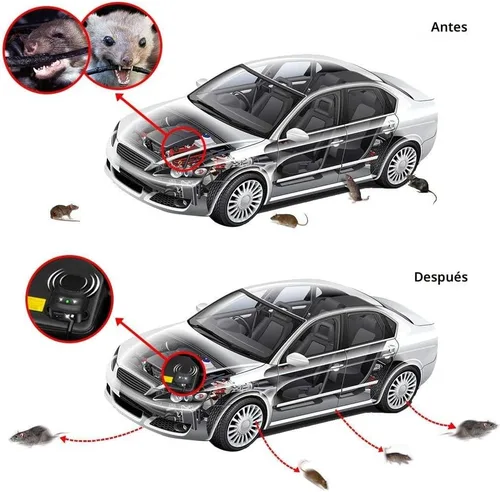 Miniatura 4 de Loraffe Repelente de roedores bajo el capó para motores de automóvil, disuasorio ultrasónico de ratón de 12 V 24 V con luces estroboscópicas LED