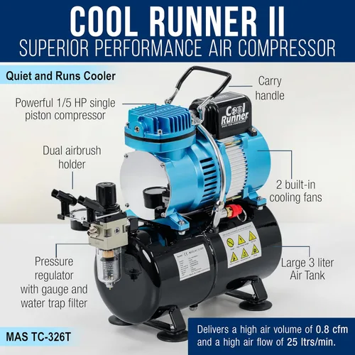 Miniatura 4 de Master Airbrush Cool Runner II Kit de aerógrafo y compresor con ventilación dual y tanque, con pincel de aire por gravedad con 3 puntas
