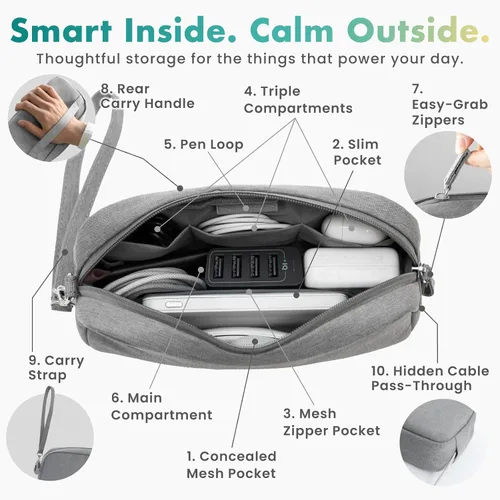 Miniatura 3 de BELLEMOND Tech - Bolsa organizadora para viajes Funda organizadora de electrónica para cables, cargadores y accesorios Bolsillo oculto