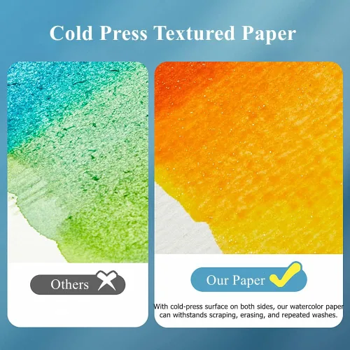 Miniatura 4 de FEITAKE Bloc de acuarela de 9 x 12 pulgadas, cuaderno de bocetos de papel de acuarela 100% algodón/prensado en frío, 140 libras (10.58 oz/m²), libre