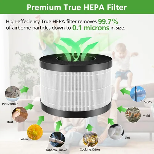 Miniatura 5 de Filtro AP01 solo compatible con el purificador de aire Himox AP01(H01), filtración de 3 etapas de alta eficiencia para filtro de repuesto Himox