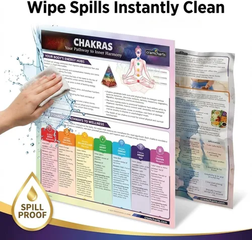 Miniatura 7 de Cramcharts Chakras - Guía de referencia rápida laminada de 4 páginas para el sistema de 7 chakras, centros de energía, yoga, meditación y tabla