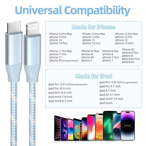 Miniatura 7 de MenoSupp Paquete de 3 cables USB C a Lightning de 6 pies de carga rápida para iPhone de carga rápida tipo C a Lightning para iPhone 14 13 12 11 Pro