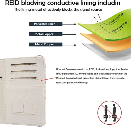 Miniatura 3 de Soporte para pasaporte, bonita funda para pasaporte, cartera de viaje con ranuras para tarjetas de crédito, cartera de pasaporte RFID impermeable