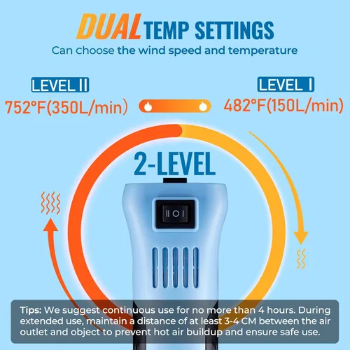 Miniatura 2 de Pistola de calor LET’S Resin para manualidades, pistola de aire caliente de 350W con calentamiento rápido y doble temperatura (249°C~400°C)