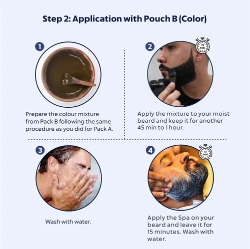 Miniatura 7 de Indus Valley 100% botánica Hypo Allergic - Color de barba para hombres (marrón oscuro)