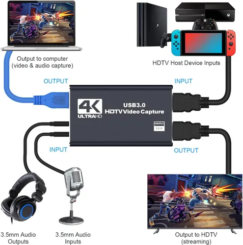Miniatura 4 de dobestyou Tarjeta de Captura 4K para Transmisión, Grabación y Juegos – Dispositivo de Captura de Video HDMI con USB 3.0, 1080p 60fps, Sin Latencia