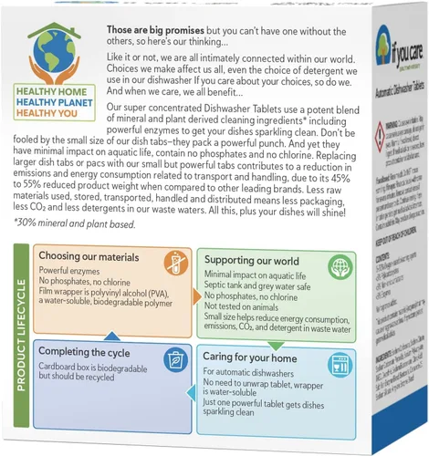 Miniatura 2 de If You Care Tabletas para lavavajillas, 40 unidades, potentes, a base de plantas, concentradas, biodegradables, detergente natural para limpiar