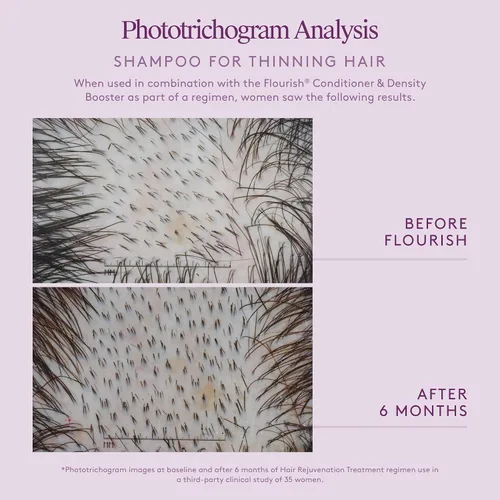 Miniatura 10 de VIRTUE Flourish Champú sin sulfato para cabello fino, Producto para el crecimiento y volumen del cabello, Desintoxica y repara, Seguro