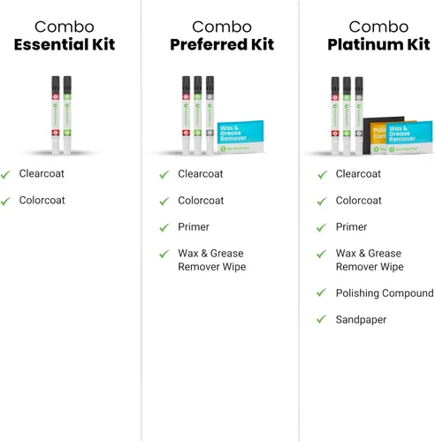 Miniatura 145 de TouchUpDirect 775/9755 Iridium Silver Metálico Compatible con Pintura de Retoque Exact Match para Mercedes-Benz - Kit Esencial en Aerosol Iridium