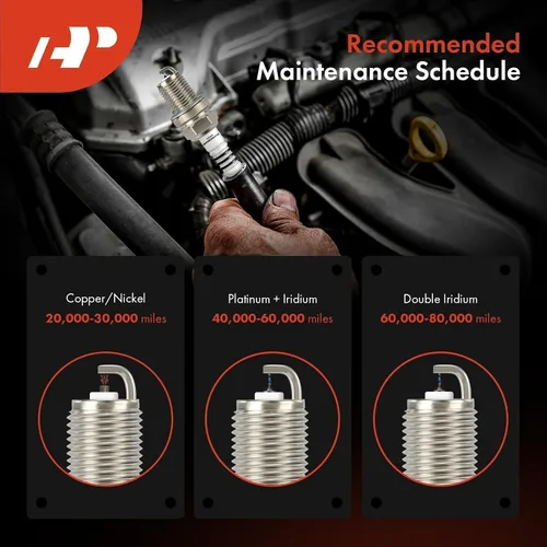 Miniatura 7 de A-Premium Bujías iridio platino (paquete de 6) compatibles con Ford F-150, Chevrolet Equinox y GMC Terrain y Buick Enclave y Mazda 6, Cadillac SRX