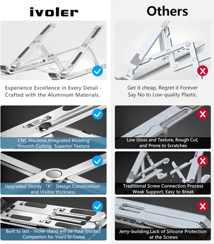 Miniatura 3 de ivoler Soporte para laptop, soporte elevador para laptop, soporte para tableta de computadora, 6 ángulos ajustables, de aluminio, ergonómico