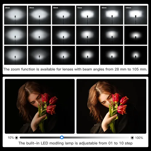 Miniatura 4 de Godox V1S USA V1 SU Flash de cabeza redonda para Sony TTL Hot Shoe 2.4G X Inalámbrico HSS 1/8000s Batería de litio de 2980mAh Lámpara de modelado