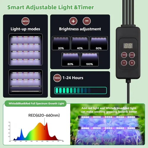 Miniatura 4 de Bandeja de inicio de semillas de riego automático de 120 celdas con luz de crecimiento, temporizador de 1 a 24 horas, cúpula de humedad, medidor