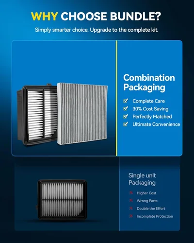 Miniatura 2 de PHILTOP Engine & Cabin Air Filter Set, Compatible with Nissan Sentra 2013-2019, Juke 2011-2017, Replace CA6900 CF11177 Car Accessories