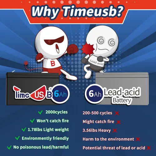 Miniatura 6 de Timeusb Batería de litio LiFePO4 de 12V 6Ah, recargable con más de 2000 ciclos, baja autodescarga y peso ligero, perfecta para autocaravanas