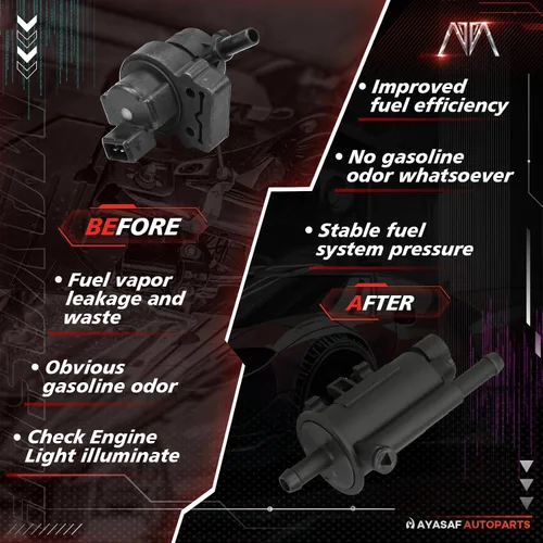 Miniatura 6 de Válvula solenoide de purga de depósito de vapor 911-676 para Hyundai Genesis Coupe 2010-14/Santa Fe 2010-15/Sonata 2006-14/Tucson 2010-15, para Kia