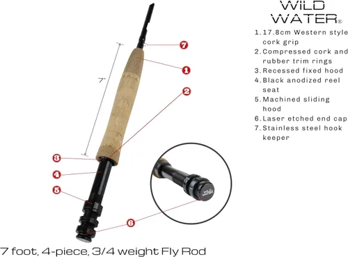 Miniatura 3 de Wild Water Fly Fishing AX Series Fly Rod IM8 Graphite Blank 3/4/5/6/7/8/9/10/12 wt Rods 5’6”/7/8/9/10/11 ft Lightweight Pole Medium Fast
