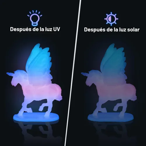 Miniatura 5 de Lámpara de curado de resina UV para impresora 3D de 405 nm para impresión 3D SLA/DLP/LCD, resina fotosensible solidificante, luces LED UV de 405 nm