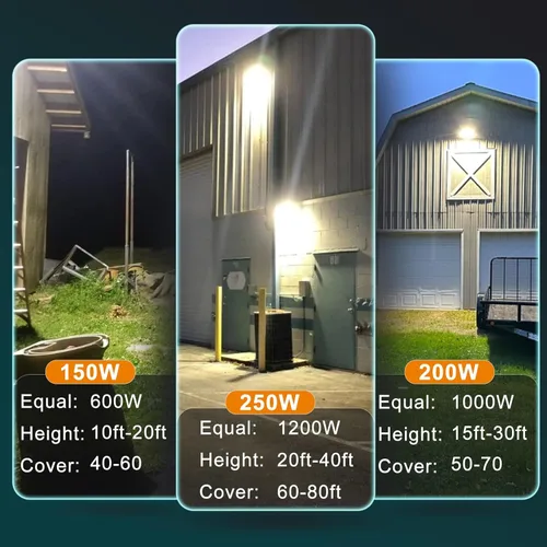 Miniatura 9 de Lightdot Paquete de 8 luces LED de pared de 150 W, fotocélula del atardecer al amanecer de 100 a 277 V 22500LM (150Lm/W) 5000K IP65 iluminación