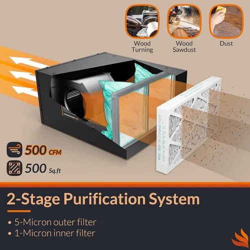 Miniatura 3 de Sistema de filtración de aire remoto de 3 velocidades PURISYSTEMS, filtro de aire colgante PuriCare 500 con control remoto RF para carpintería