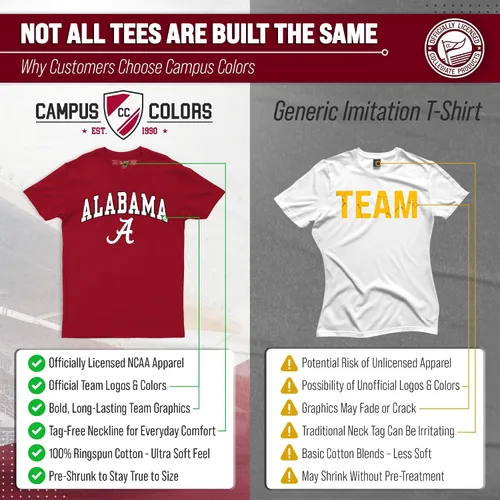 Miniatura 2 de Campus Colors NCAA - Camiseta de algodón para adulto, unisex, para el día del juego Camiseta con licencia oficial de la NCAA, algodón hilado