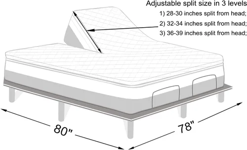 Miniatura 7 de Kingnex - Protector de colchón impermeable de doble parte para cama king ajustable con cabeza flexible de 32-34 pulgadas desde la cabecera, ultra