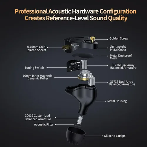 Miniatura 2 de KZ ZS12 PRO X - Audífonos intrauriculares IEM con micrófono, auriculares con cable para juegos 5BA 1DD híbridos, auriculares IEM con sonido estéreo