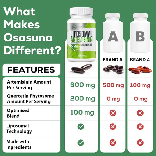 Miniatura 4 de 900 mg de artemisinina liposomal para máxima absorción, extracto de ajenjo dulce (Artemisia Annua) con fitosoma de quercetina 200 mg, 60 cápsulas
