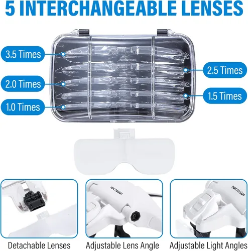 Miniatura 3 de YOCTOSUN Lupa Montable para Cabeza con 2 LED, Lupa Profesional de Joyero con Soporte de Luz y Diadema Intercambiables