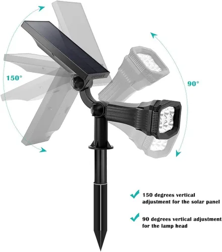 Miniatura 5 de URPOWER Luces solares para exteriores, focos solares ajustables para exteriores, focos solares 2 en 1, impermeables, luces solares para paisaje, luz