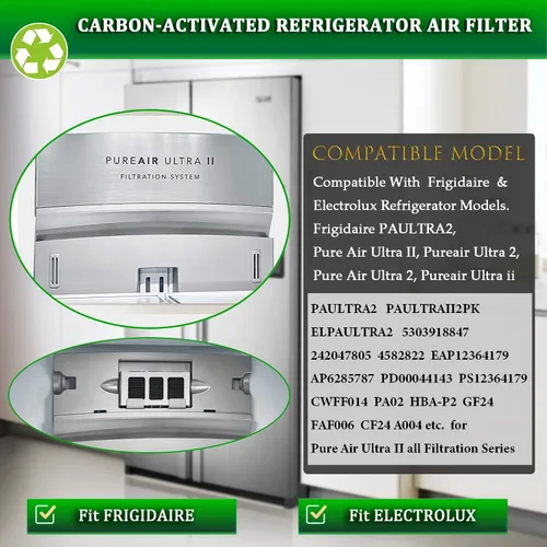 Miniatura 3 de PAULTRA2 Filtro de aire de repuesto compatible con Frigidaire Pure Air Ultra II, Pureair Ultra 2, Pure Air Ultra 2, Pureair Ultra ii, Electrolux
