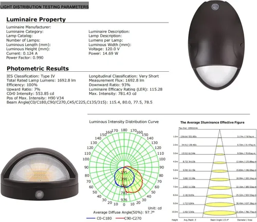 Miniatura 9 de dephen Paquete de luz LED de emergencia de 15 W con batería de reserva y fotocélula, paquete de pared del atardecer al amanecer 3500K/4000K/5000K