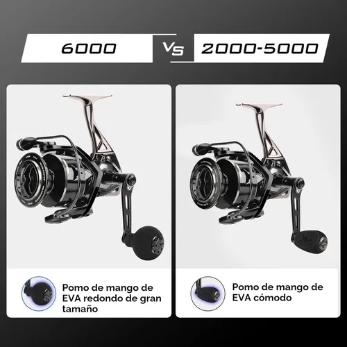 Miniatura 8 de KastKing Megatron Spinning Reel, Freshwater and Saltwater Spinning Fishing Reel, Rigid Aluminum Frame 7+1 Double-Shielded Stainless-Steel BB, Over