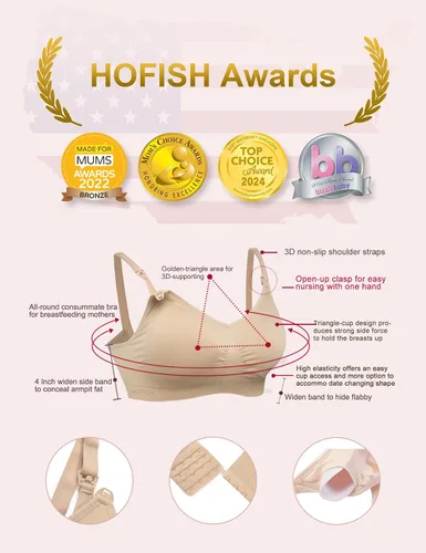 Miniatura 2 de Hofish - Paquete de 3 corpiños de maternidad de lactancia sin costuras de busto completo XXL con extensores y clips adicionales de corpiño