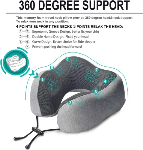 Miniatura 2 de napfun Almohada para el cuello para viajar, almohada para el cuello de viaje mejorada para avión, espuma de memoria 100% pura, almohada de viaje Kit