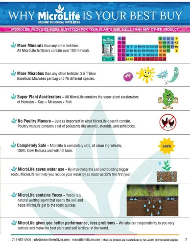 Miniatura 4 de MicroLife Cactus & Succulent (3-7-3) Concentrado de fertilizante líquido orgánico de grado profesional, 1 cuarto de galón