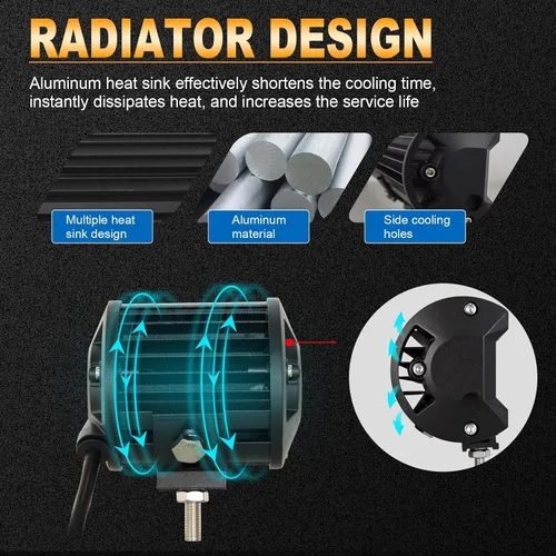 Miniatura 5 de SKYWORLD 2 unidades de 4 pulgadas 18 W de inundación LED de conducción todoterreno, luces antiniebla, iluminación de barco, luz de trabajo LED