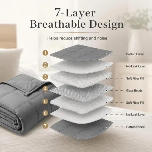 Miniatura 6 de Gkyet Weighted Blanket for Adults, 48" x 72" 15 lbs, Grey Soft Cooling Weighted Blanket with Glass Beads, Breathable All Season Blanket, Machine